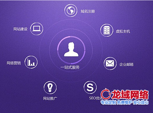 威海网站建设公司成功评估体系白皮书（2025北京地区专业标准）